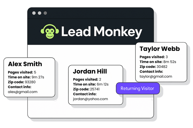 Pages visited 5 Time on site 8m 27s Zip code 90210 Contact info alex@company-com